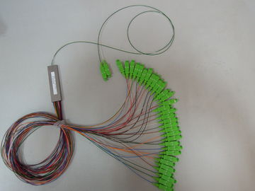 China 2×32 PLC splitter factory