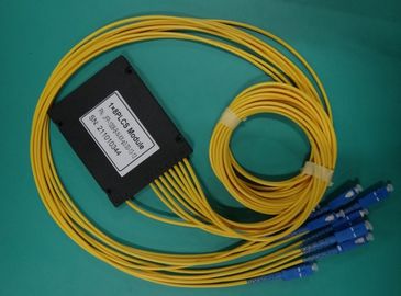 China 1×8 PLC splitter SC connector exporter