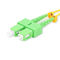 SC / APC Connector Fiber Optic Patch Cable , SM Duplex 3.0mm LSZH Cable