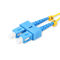 SC / APC Connector Fiber Optic Patch Cable , SM Duplex 3.0mm LSZH Cable