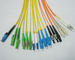 High Credibility and Stability Fiber Optic Patch Cord for FTTH , CATV, LAN