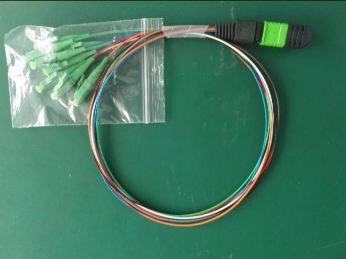 MTP Module Cassette FTTH Fiber Optic Patch Panel APC UPC 12 / 24 Core 0