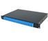 Sliding drawer type Fiber Optic Patch Panel 19'' suitable for SC,FC,ST,LC adapter 12,24,48,96,144 ports