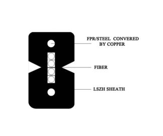 FTTH Fiber Optical Cable LSZH Jacket For Indoor Horizontal & Vertical Cabling