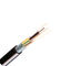 Chinese supplier of fiber optic cable,2-144 cores,GYFTC8S Figure 8 self-supporting amored outdoor cable