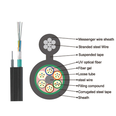 36 Fiber Waterproof PE Jacket GYTC8S Optical Wire Cable