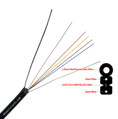 GJYXFCH Optical Fiber Cables