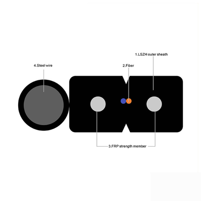 GJYXFCH Optical Fiber Cables