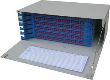 12/24/36 Cores Rack-mount Fiber ODF