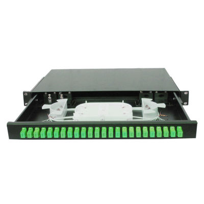 Patch Panel Types Racking Drawer Type Rack Mount Patch Panels